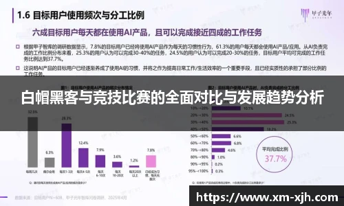 美嘉体育白帽黑客与竞技比赛的全面对比与发展趋势分析