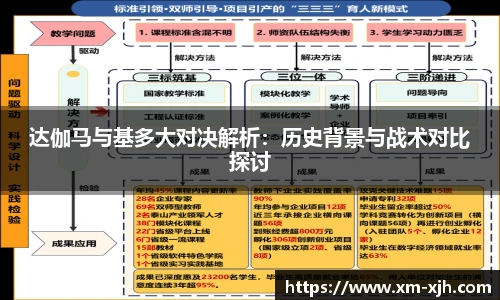 达伽马与基多大对决解析：历史背景与战术对比探讨